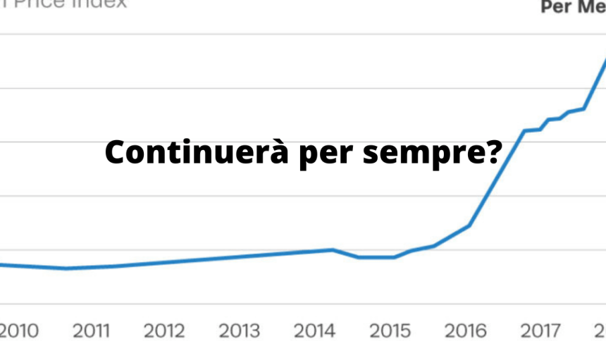 Una bolla di… litio