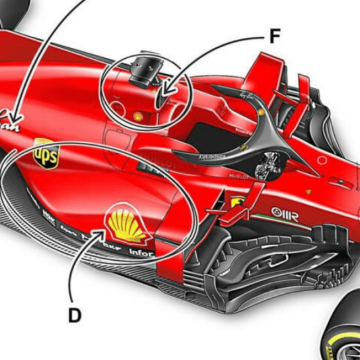 Per la Ferrari sarà un altro anno di magra?