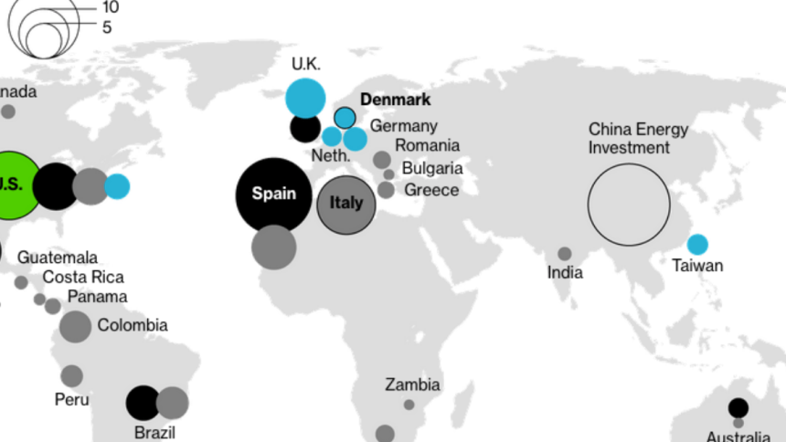 Chi sono i giganti dell’energia rinnovabile?