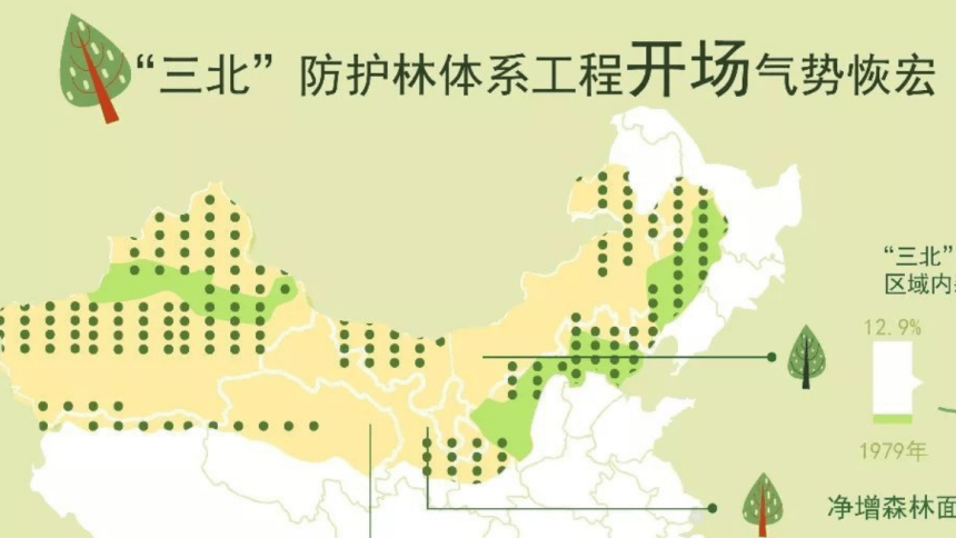 Pechino ha un problema: il Deserto dei Gobi si sta avvicinando alla Capitale