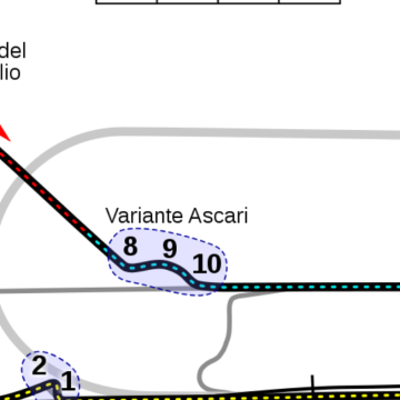 Chi vuole investire 100 milioni nel nuovo autodromo di Monza?